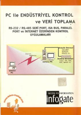 PC ile Endüstriyel Kontrol ve Veri Toplama - 1